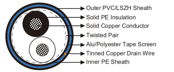Click to view the big picture